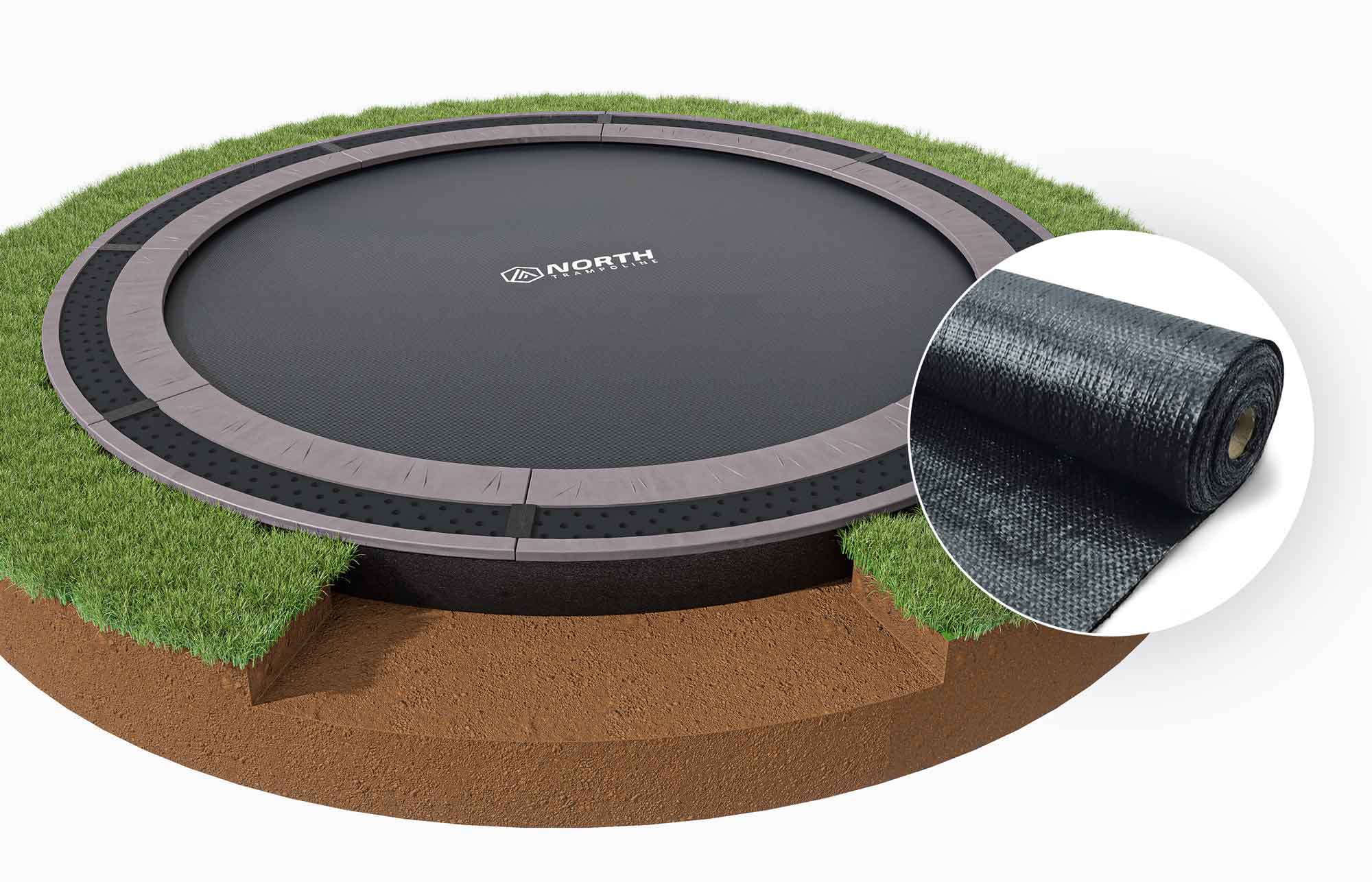 IN GROUND NORTH TRAMPOLINE Rund / 4,3 m / Trampoline + Landskapsklassifisert ugressduk
